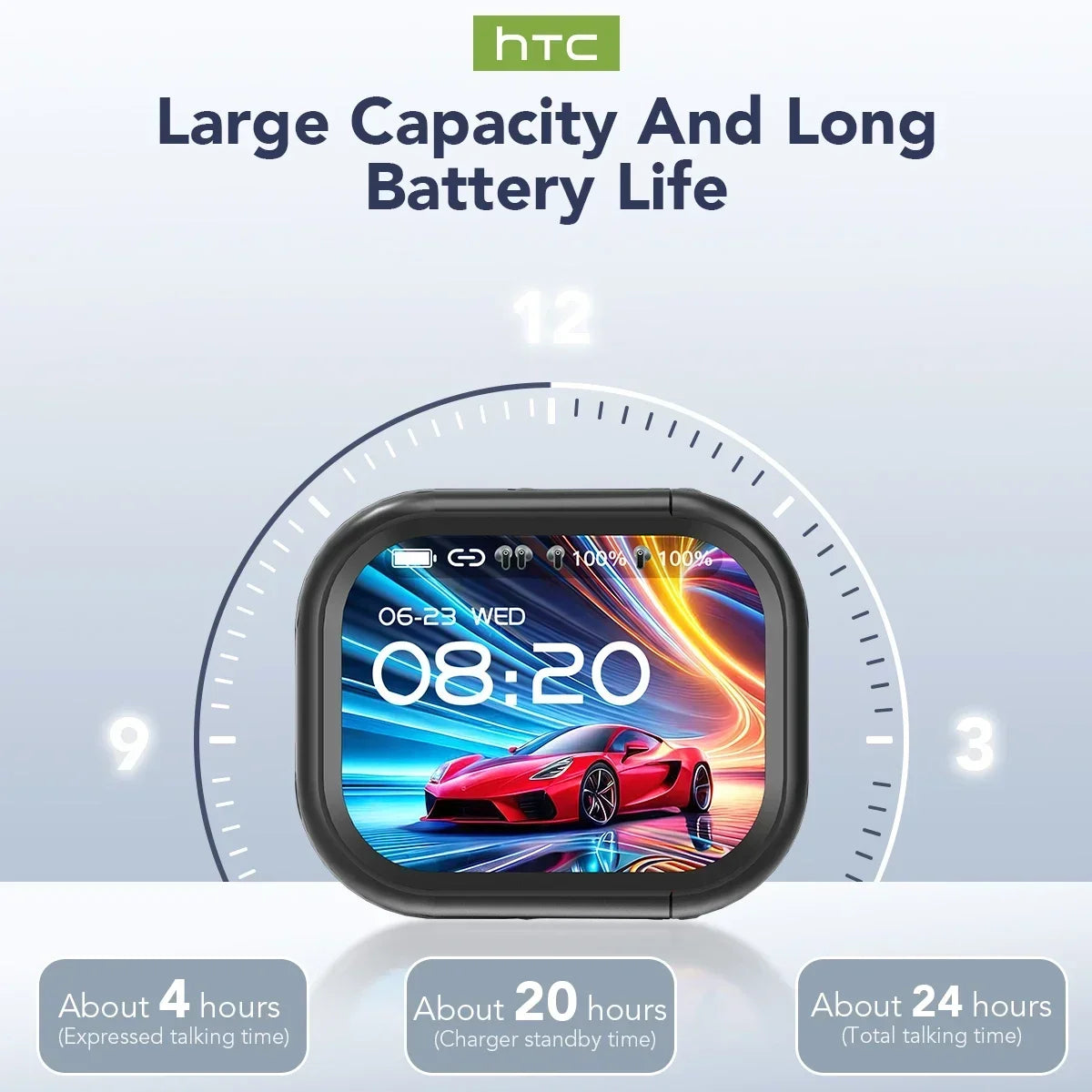2025 HTC NE20 Bluetooth V6.0 Earphones AI Translator.